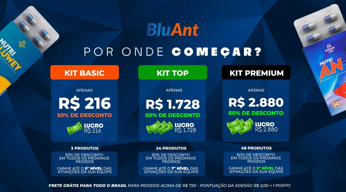 Kits oficiais BluAnt: Basic, Top e Premium